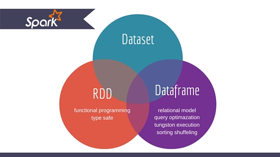 a-dataset-is-a-worldview-on-subjective-data-why-datasets-should-by